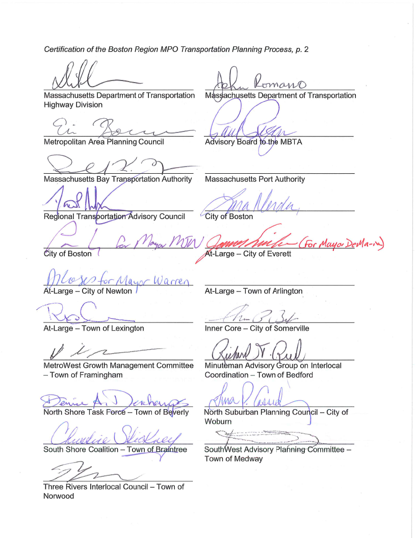 These images list the ten requirements of the transportation planning process to be conducted by Metropolitan Planning Organizations (MPOs), and certifies that the Boston Region MPO complies with these requirements. The certification of the Transportation Planning Process is signed by the members of the Boston Region MPO members, with the exception of:

At-Large Town – Town of Arlington

Massachusetts Port Authority
